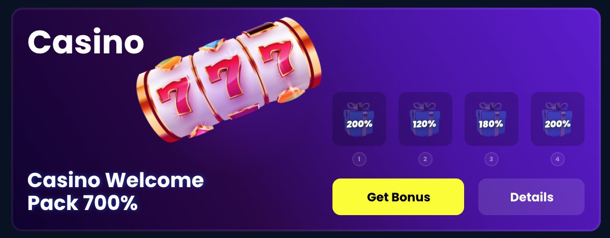 4RABET Casino Bonus India