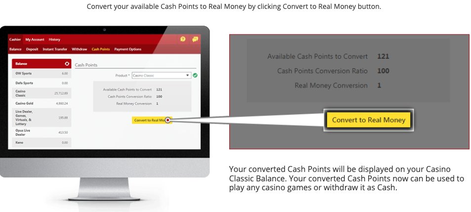 convert cash points to real money