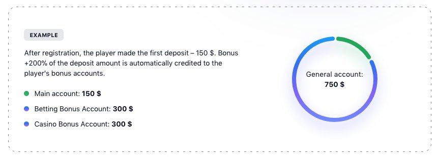 1win deposit bonus india