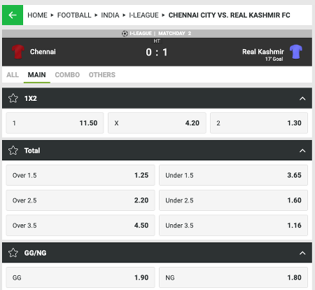 campobet free bet india
