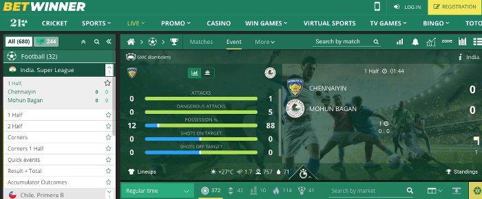 betwinner india