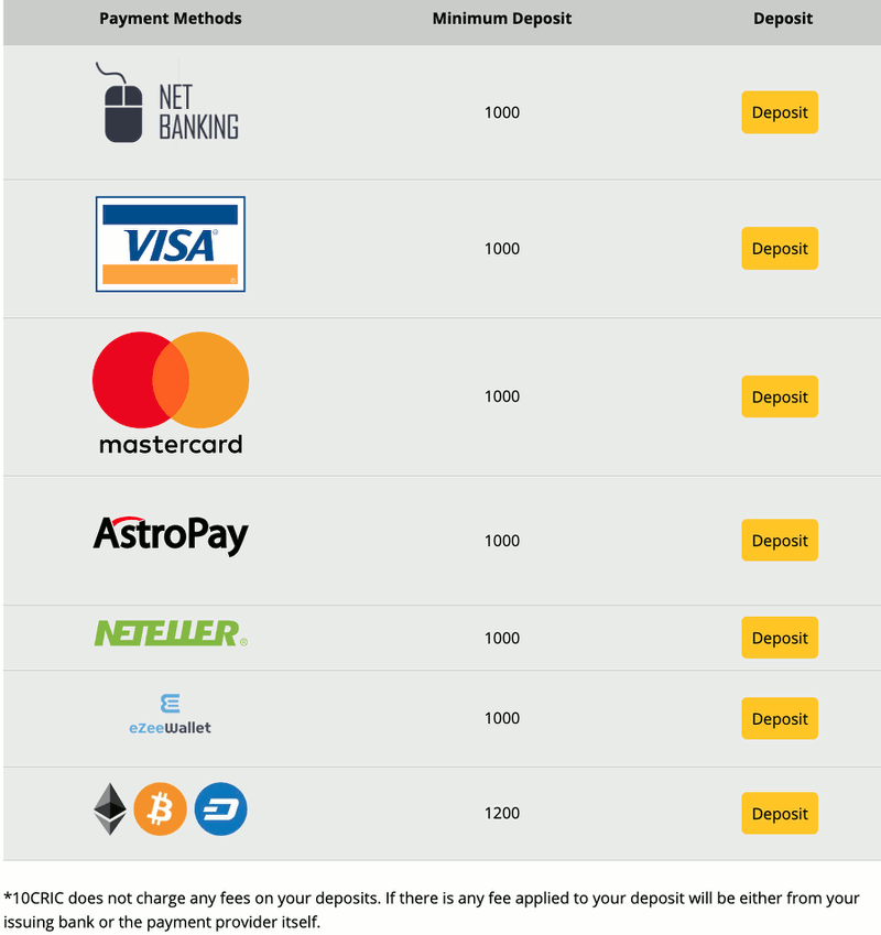 10cric app how to deposit