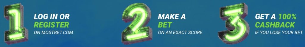 mostbet india