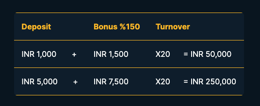 rajabets