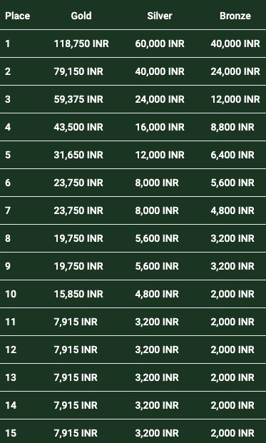 20bet Sports Betting Offers
