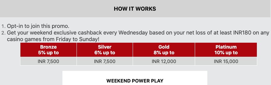 dafabet weekend cashback