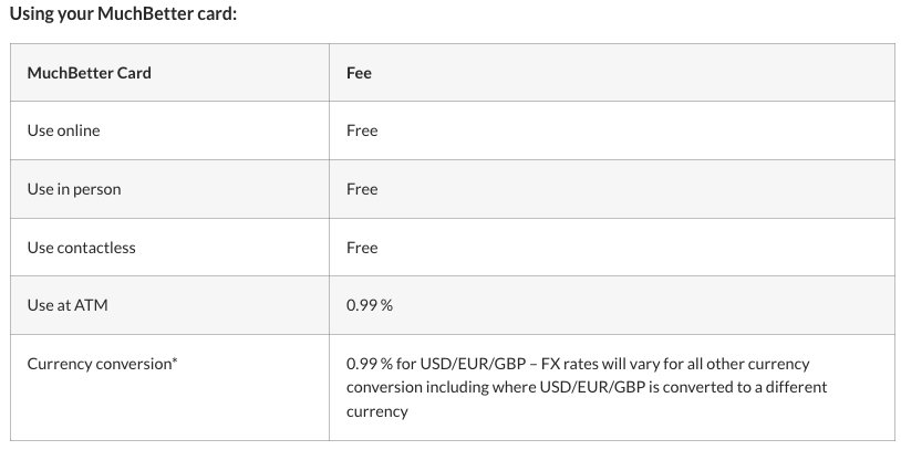 muchbetter transactions fees