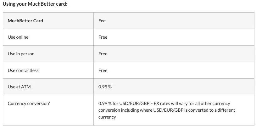 muchbetter transactions fees