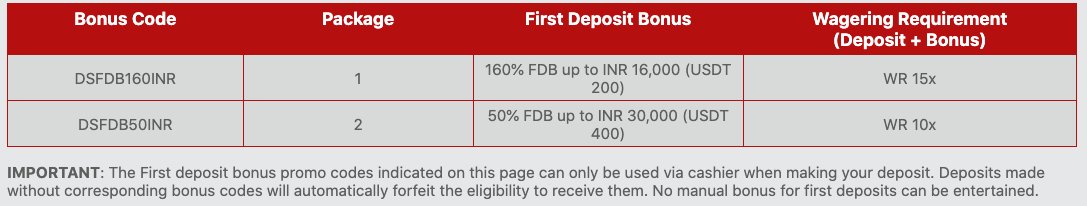 dafabet india bonus code