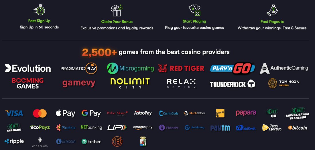 Shangri La Online Casino Review